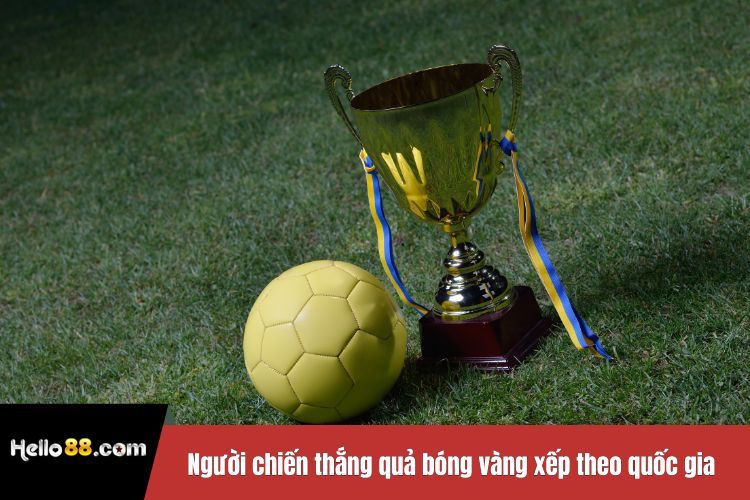 Người chiến thắng quả bóng vàng xếp theo quốc gia