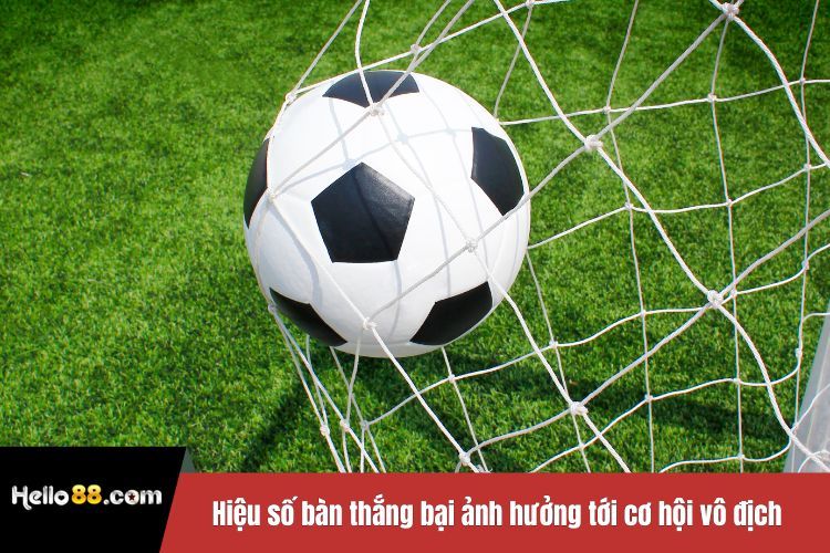 Hiệu số bàn thắng bại ảnh hưởng tới cơ hội vô địch