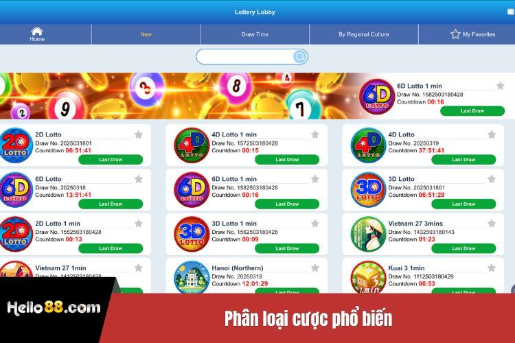 Phân loại cược phổ biến