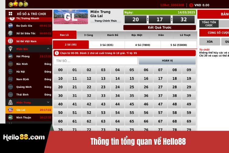 Thông tin tổng quan về Hello88