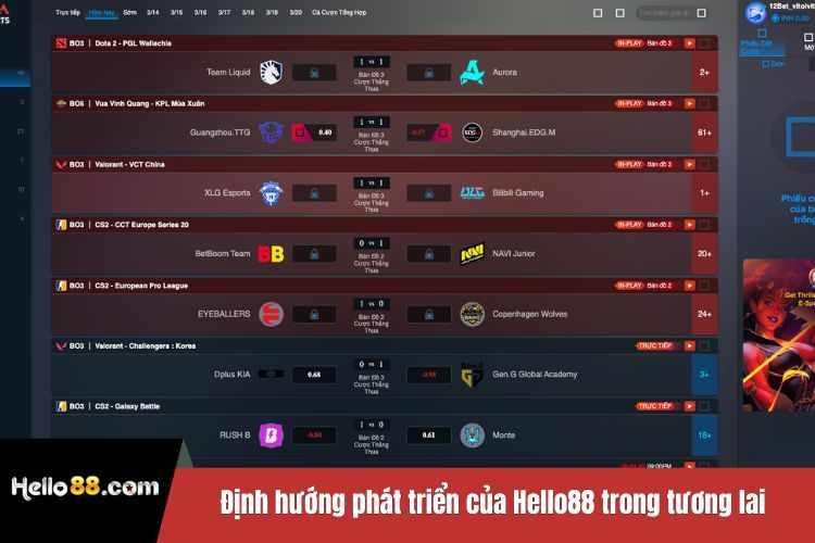 Định hướng phát triển của Hello88 trong tương lai